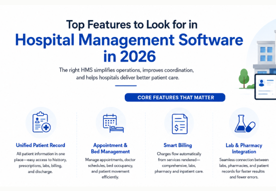 Top Features to Look for in Hospital Management Software in 2027